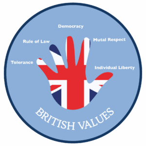 Whitehill_BritishValues copy 2